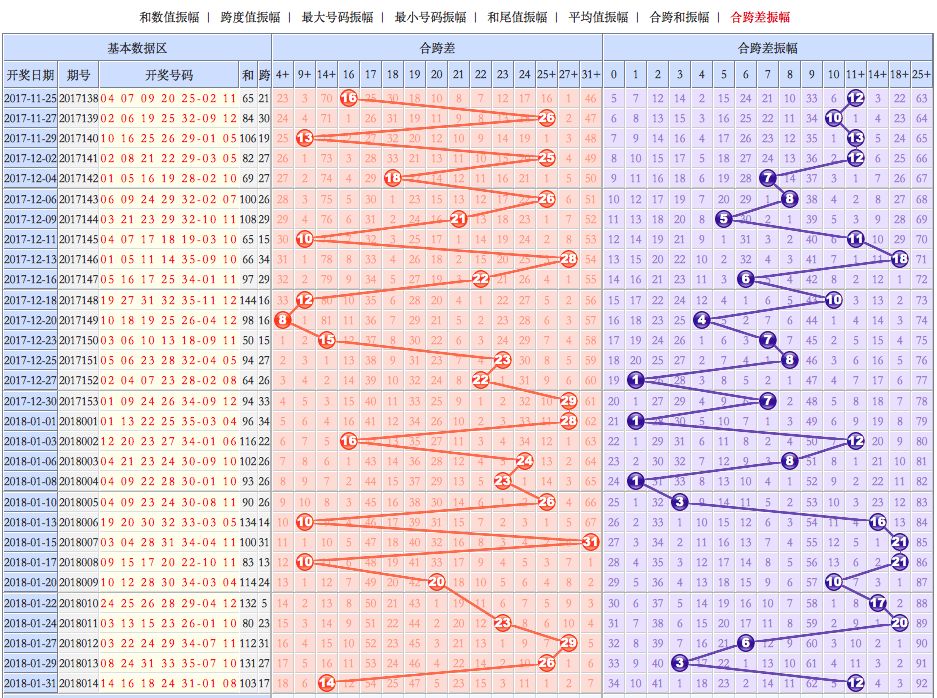 今晚开一码一肖,资源整合策略_超级版61.13