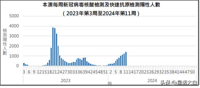 新澳门最快开奖结果开奖,深入执行数据方案_限量版29.27