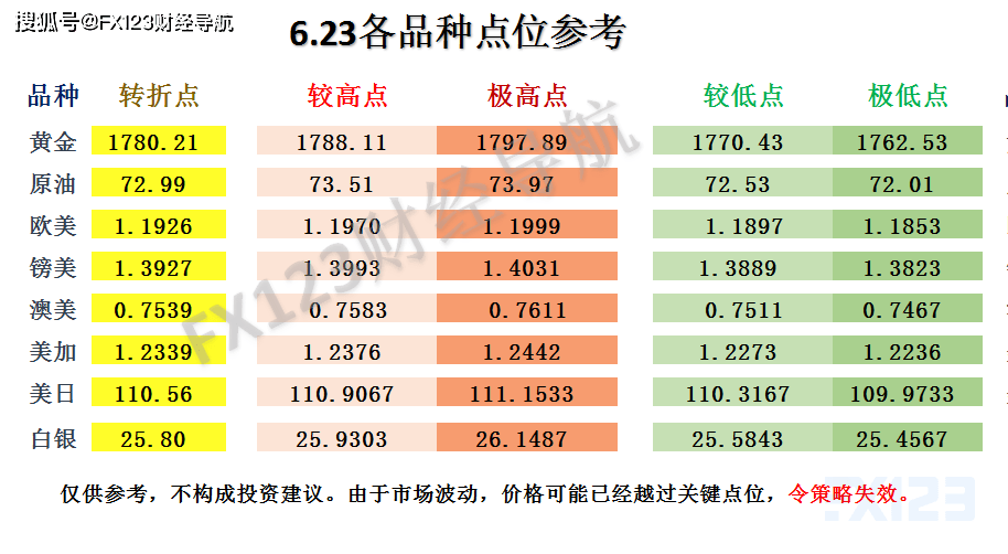 2024天天彩资料澳,高效实施方法分析_The84.296