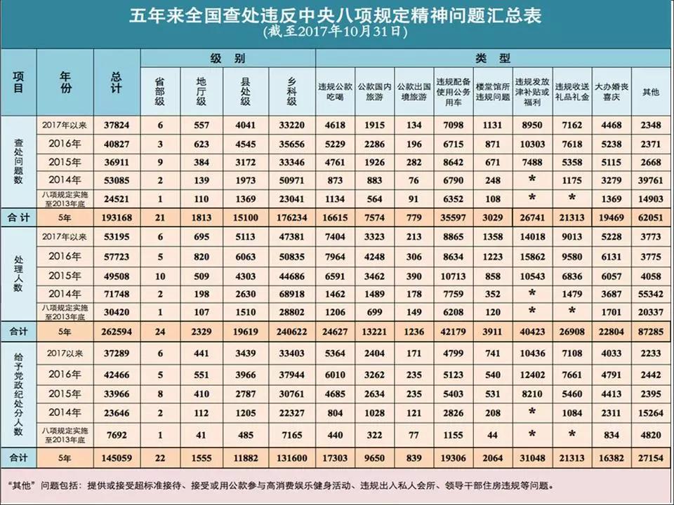 澳门特马今晚开什么码,全面数据解释定义_进阶款31.127