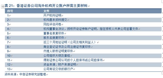 2024年香港今晚特马,最新热门解答落实_精英版201.123