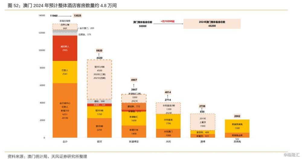 澳门天天开彩期期精准,实地验证策略数据_Max18.130