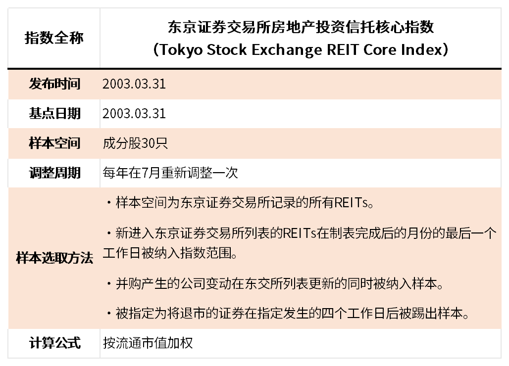 2004澳门资料大全免费,最新研究解析说明_蓝球版AKP845.04