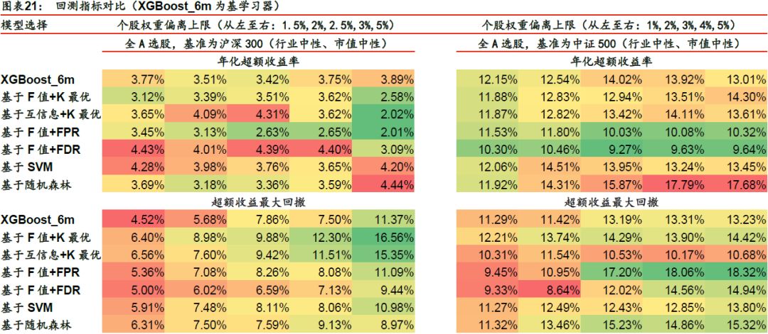 7777788888王中王开奖最新玄机,高速解析方案响应_投资版47.515