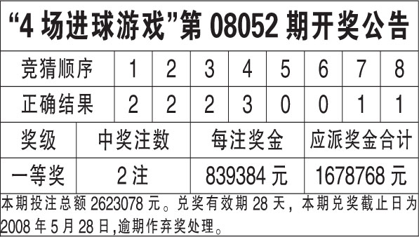 新澳天天开奖资料大全最新54期开奖结果,仿真实现方案_Deluxe86.840