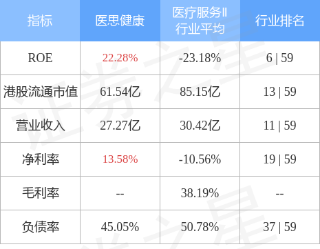 7777788888澳门开奖2023年一,生物医学工程_造物神EZD74.53