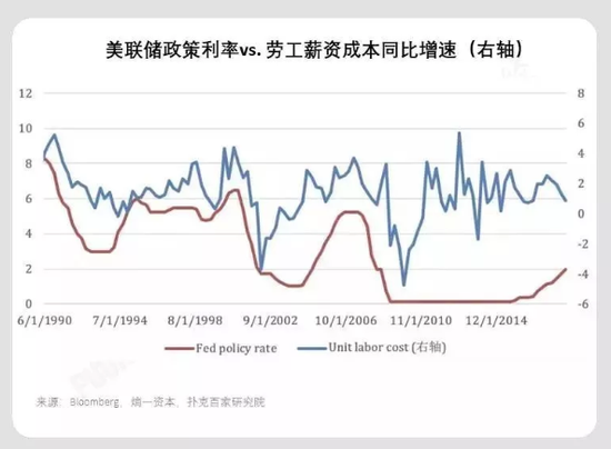 地板 第246页