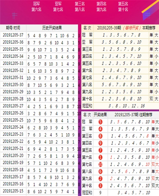 澳门王中王100%的资料一,调整方案执行细节_pack94.222