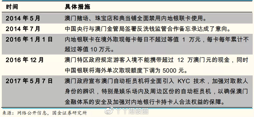 新澳门内部资料精准大全,快速响应方案_Device40.682