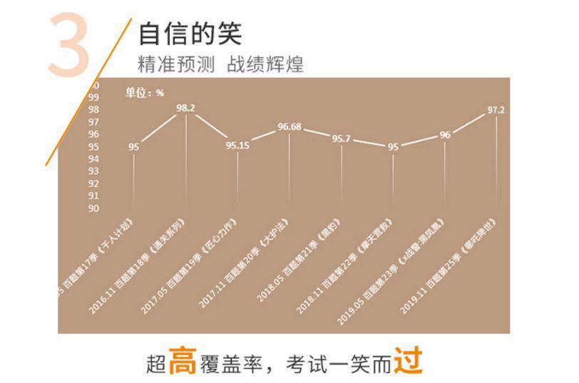 澳门精准一笑一码100%,化学工程和工业化学_引气MHT846.72