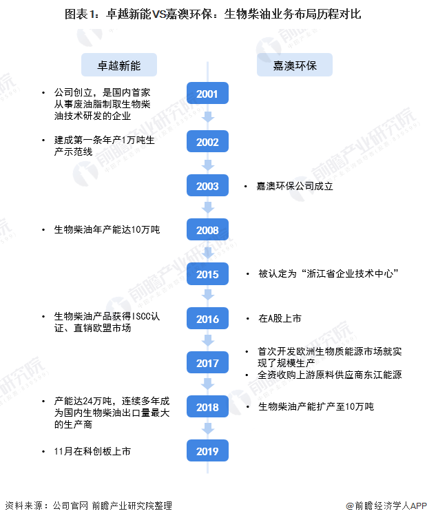 新澳免费资料,资源与环境_网络版OFD390.44