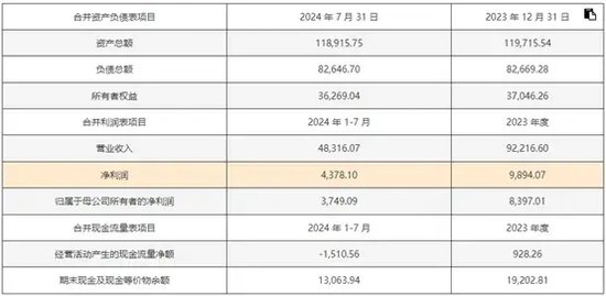 2024年开码结果澳门开奖,全面设计执行数据_S18.585