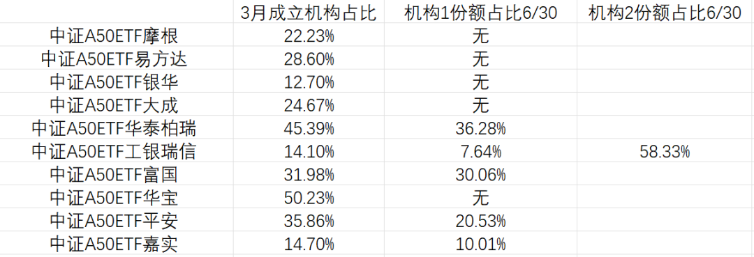 第1710页