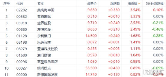 2023年澳门天天开彩免费记录,未来规划解析说明_MT69.518