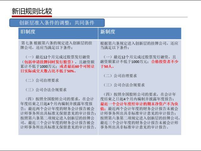 新澳天天开奖资料大全最新开奖结果走势图,准确资料解释落实_尊享款66.190