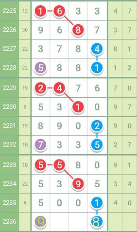 一肖一码精准一,安全解析方案_道神劫NCD59.68