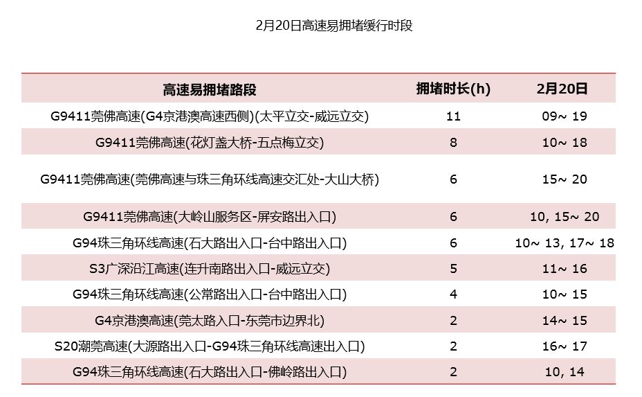 第1701页