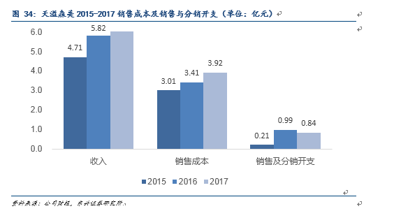 新澳资料免费长期公开吗,创造力策略实施推广_苹果款81.393