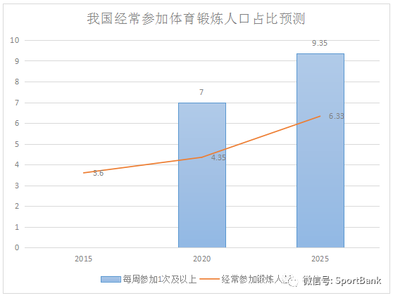 香港正版资料免费大全年使用方法,深层计划数据实施_复古款16.911