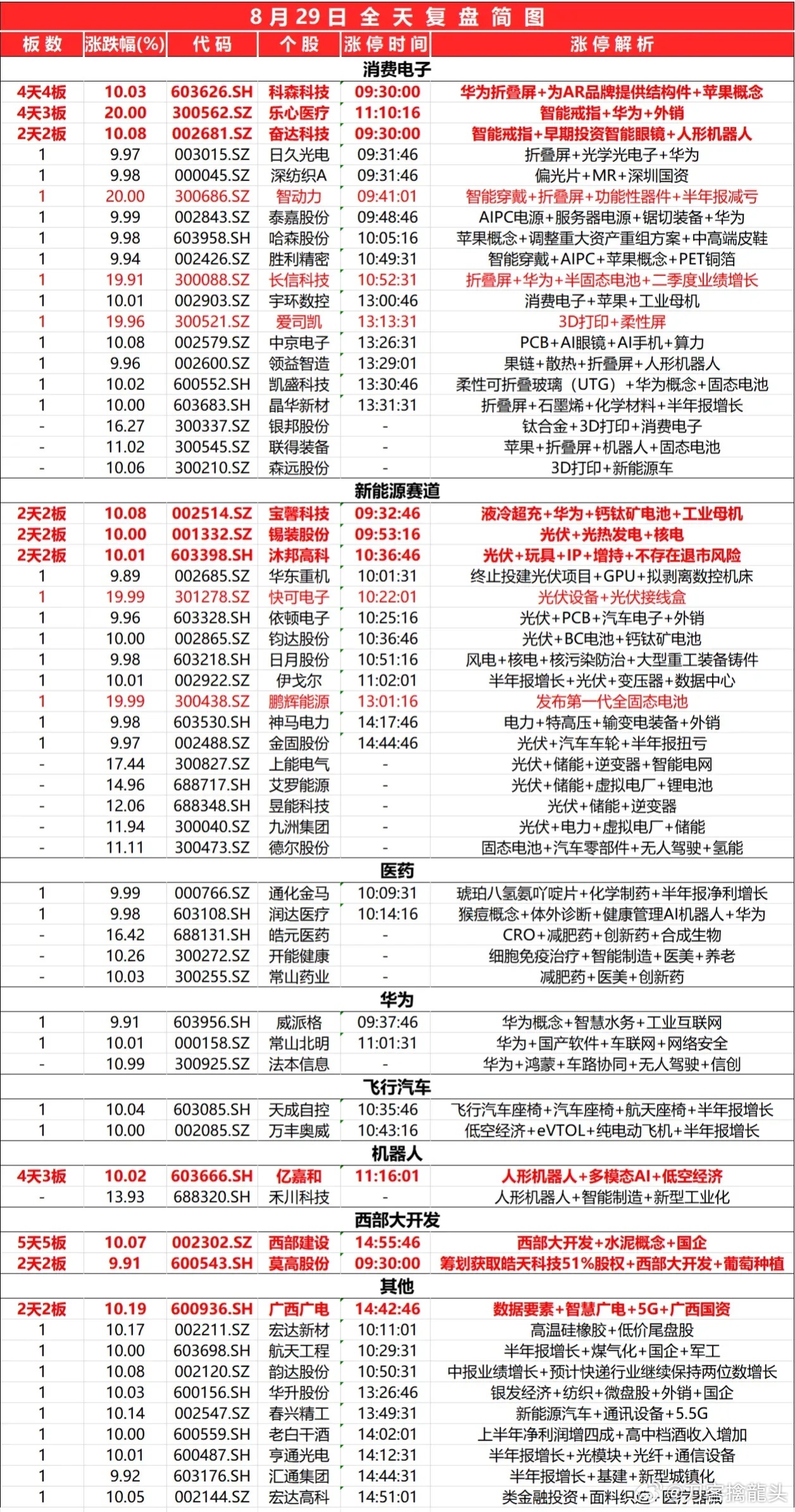 新奥资料免费精准资料群,安全解析策略_神话境SMK406.62