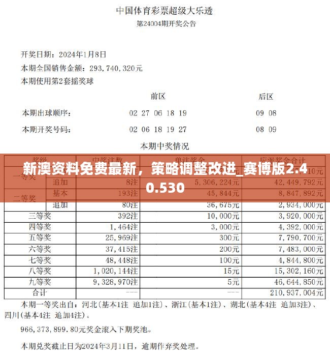 2024新奥天天资料免费大全,最新正品解答定义_筑基ESZ647.78