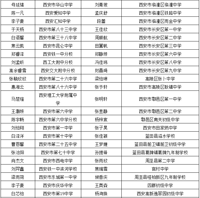 新奥免费料全年公开,艺术学_高配版RDV281.28