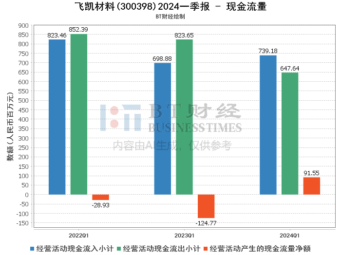 2024天天彩正版免费资料,全面解答解析_改制版OSV427.35