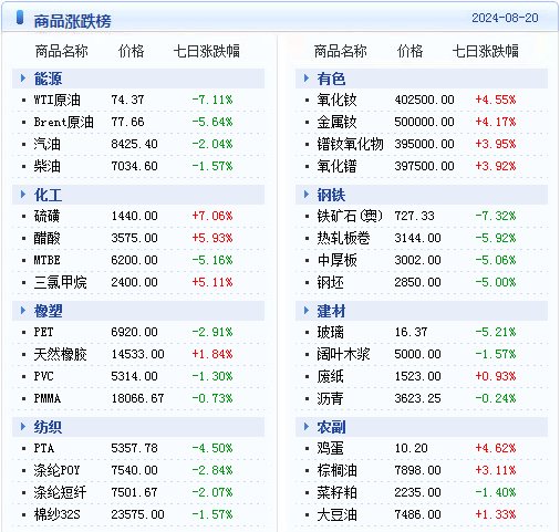 新澳2024年精准特马资料,决策资料落实_大罗金仙PLW997