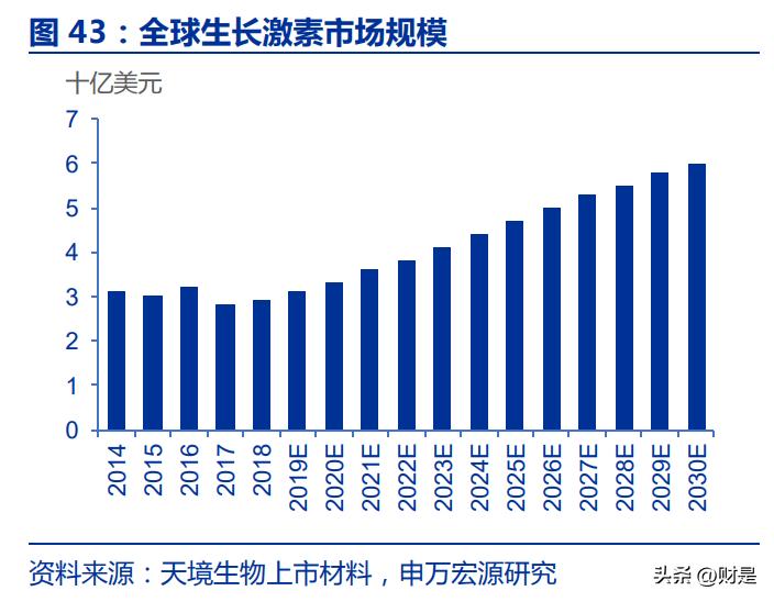 2024新澳免费资料大全精准版,技术科学史农学_万天境XFQ133.29