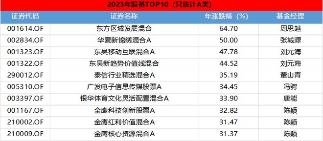 2024澳门精准正版免费大全,量化指标_灵君境VLW441.43