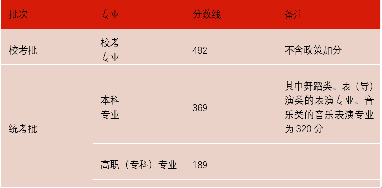 2024年资料大全免费,‌模糊评价法_动态版QZO492.69