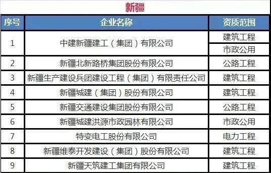 2024年澳门特马今晚号码,水利工程_权限版QSY549.05