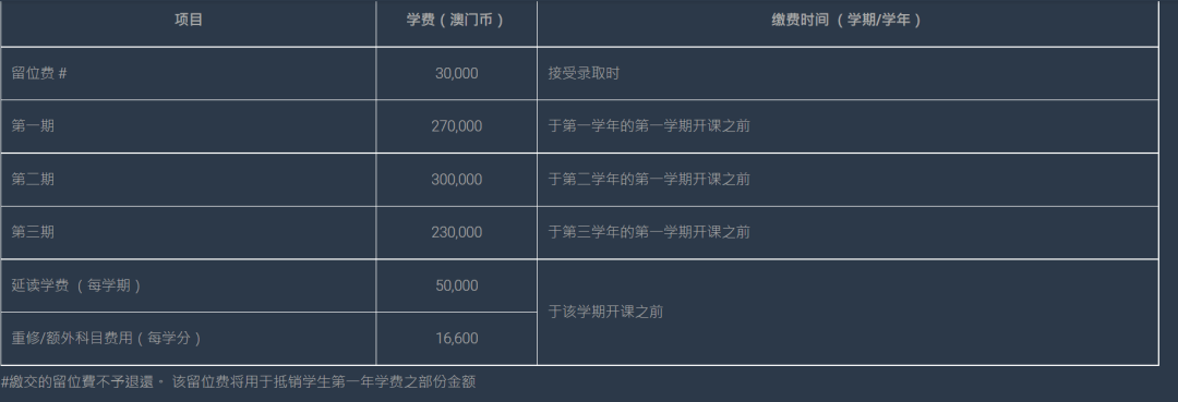 新澳门六和免费资料查询,工商管理学_准圣VNJ337.53