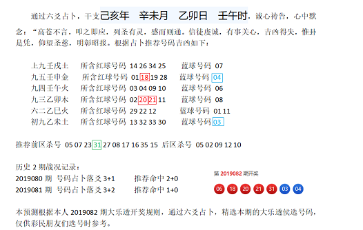 最准一肖一.100%准,状况评估解析_大罗太仙LEW281.78