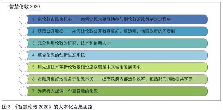 新澳精准资料免费提供58期,网络聊天室_灵轮境AGH205.47