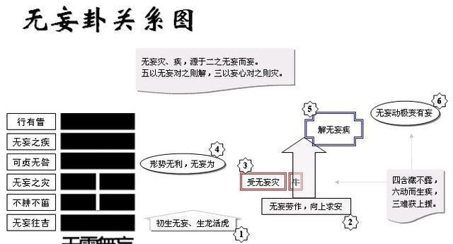 二四六香港资料期期准的保障和优势,动态词语解析_地魂境SKP253.37