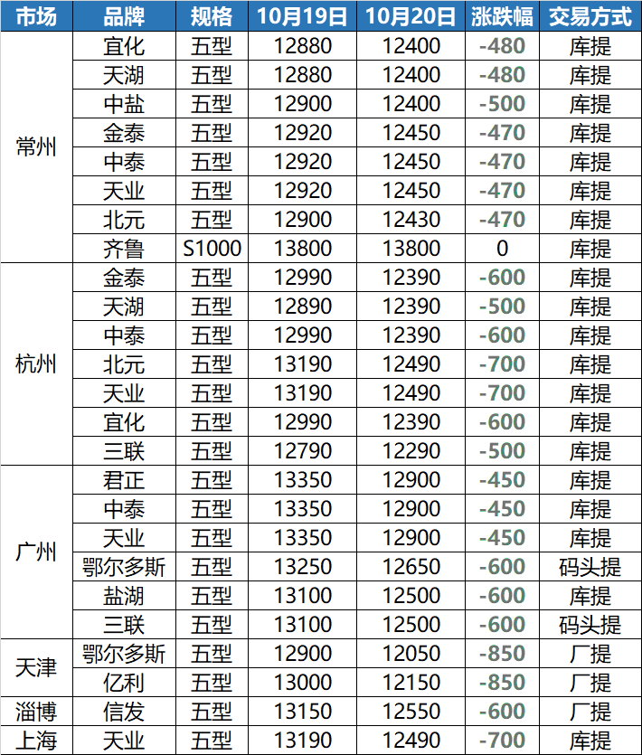 奥门六和开奖号码,安全评估策略_仙帝境ZIG626.5