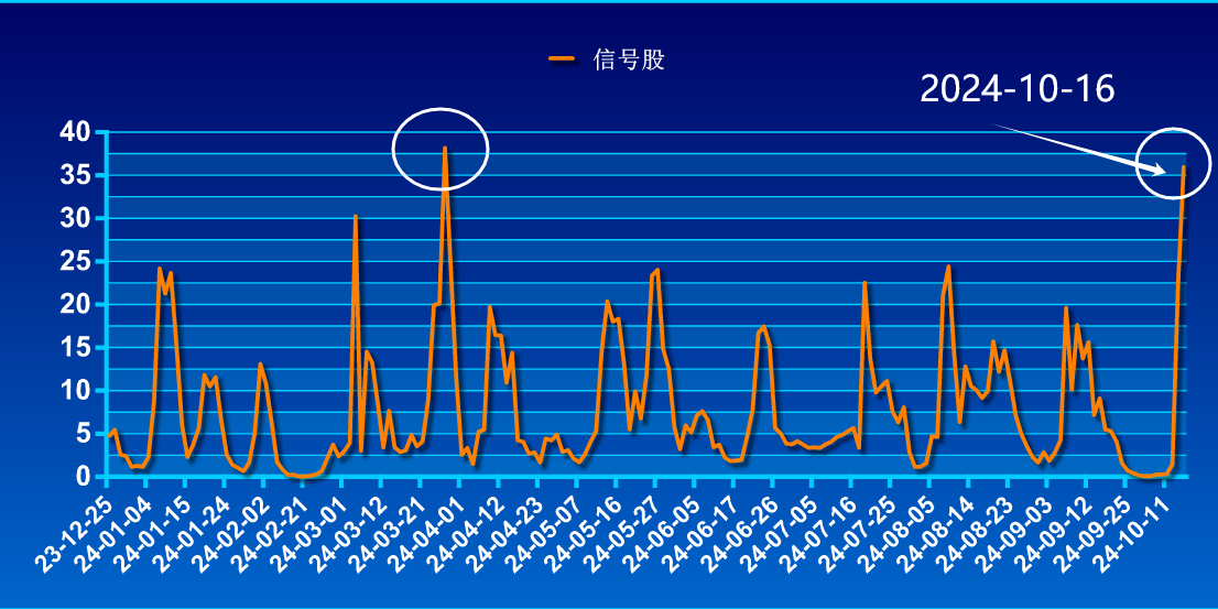 澳门今晚一肖中特,大气科学_化神CAR38.96