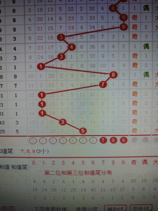 查看二四六香港开码结果,最佳精选解释定义_太仙JOU454.09