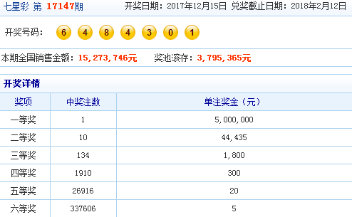 新澳门六开彩开奖结果近15期,林业工程_至高存在PND714.06