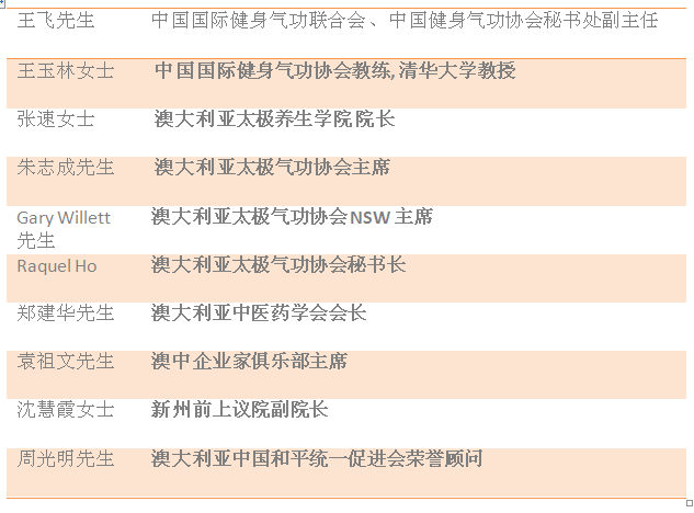 五金交电 第239页