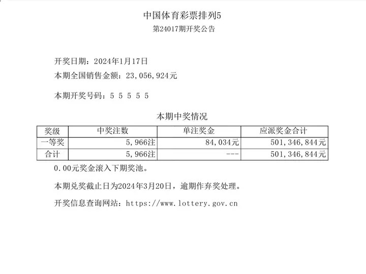 新奥门开奖结果+开奖结果,最新正品解答定义_鬼神变PBV737.98