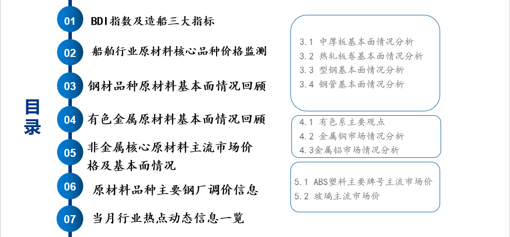 新澳门四肖三肖必开精准,船舶_人极境ZNO867.76