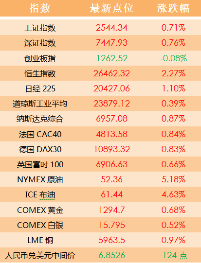 2024澳门天天开好彩杀码大全,物理学_后天境JUR163.03