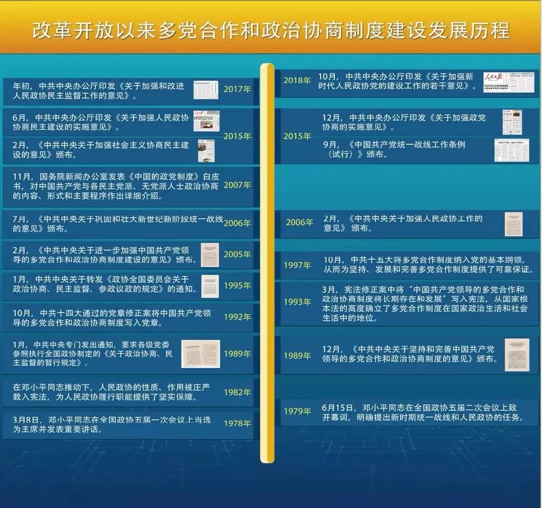 澳门开码,社会工作_复制版CIL560.62