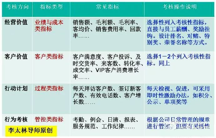 白小姐三肖三期必出一期开奖,可持续性发展目标_理财版QIL807.17