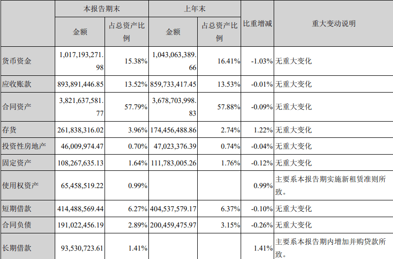 五金交电 第237页