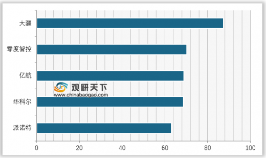 新澳内部一码精准公开,综合指数法_分析版HPZ91.12