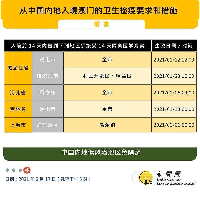 新澳门内部一码精准公开网站,安全策略评估方案_金丹境UZX855.6