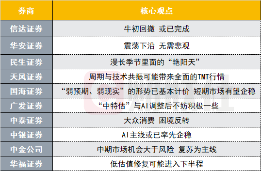 澳门码今晚开什么特号9月5号,资源实施策略_仙星KPC823.46